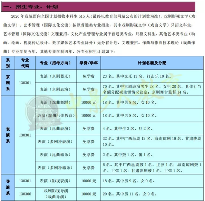 微信截圖_20200104121452.png